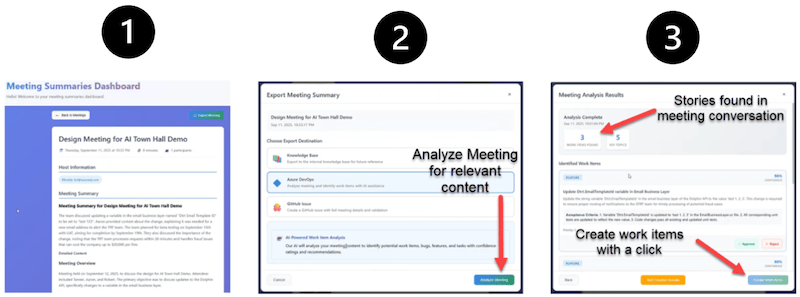 Meeting summaries dashboard.