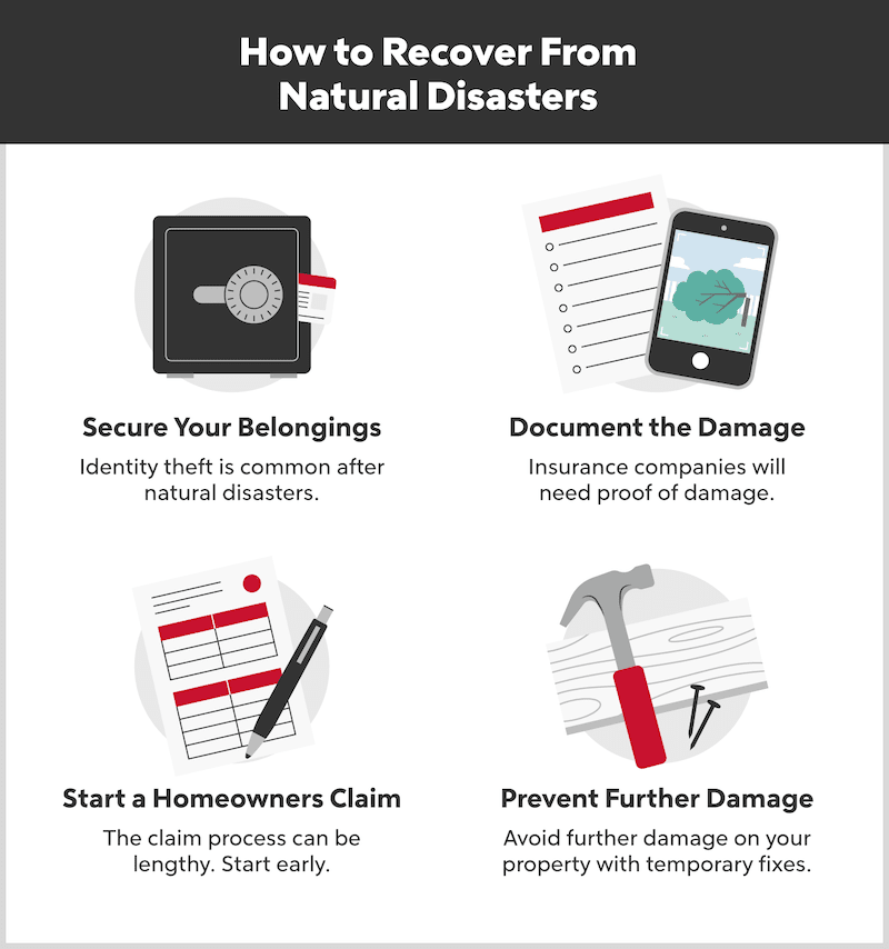 Infographic titled "how to recover from natural disasters" with four sections detailing steps to recover from a natural disaster.