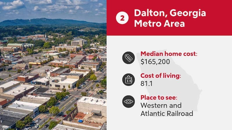 RHB Assets From IGX: Dalton, Georgia metro area featuring residential neighborhoods