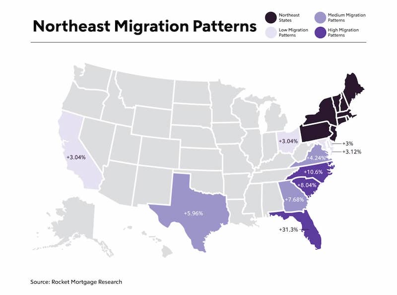 Infographic Map with the name, "Northeast Migration Patterns".