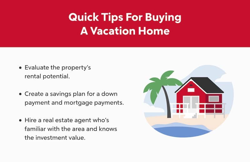 Infographic listing three tips for buying a vacation home.