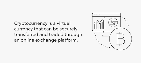 Infographic description of cryptocurrency.