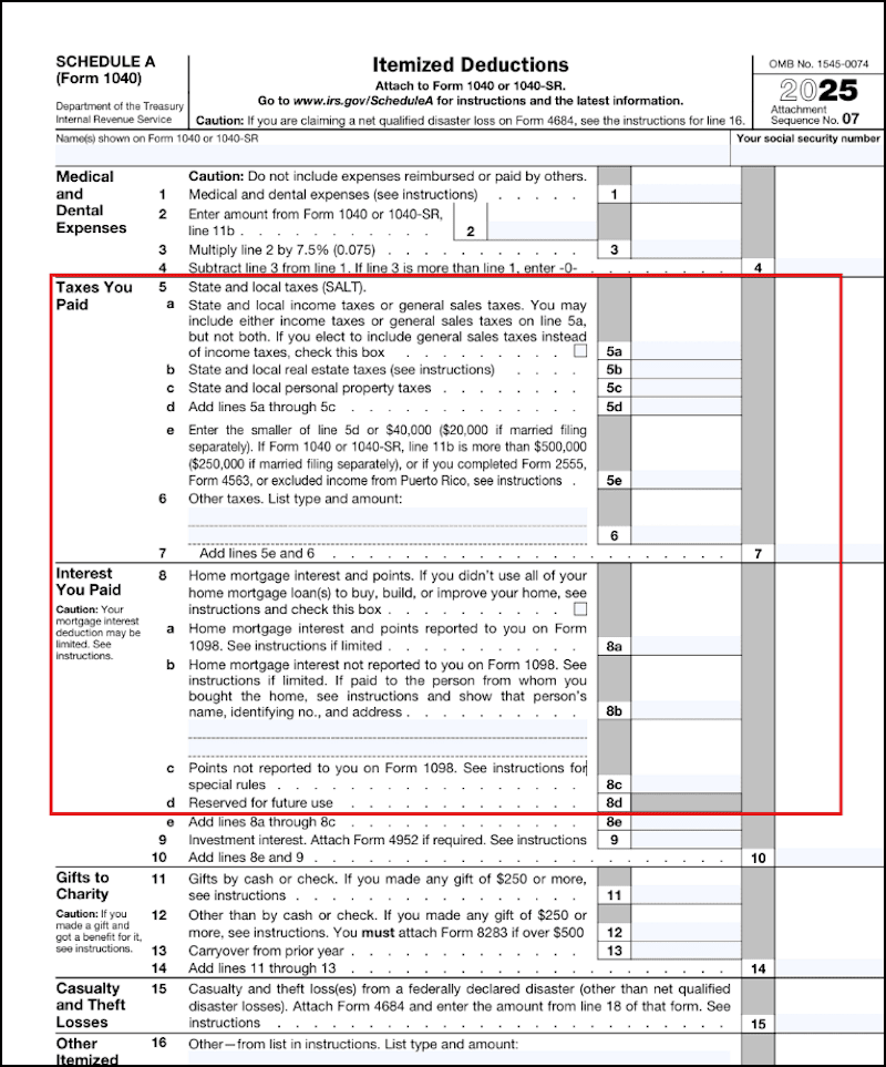 IRS Form 1040, Schedule A. Homeownership lines 5 – 8 are boxed.