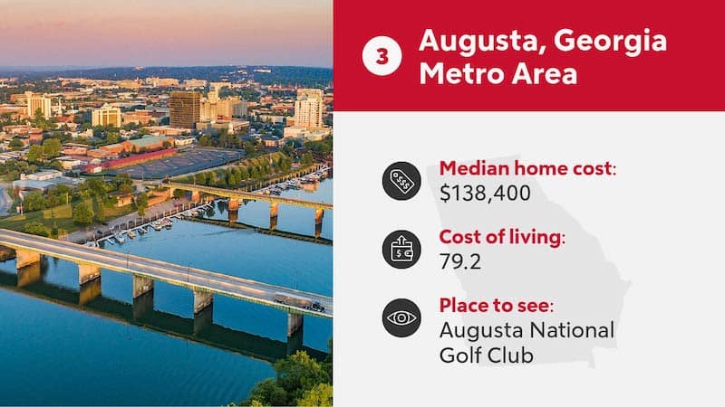 Augusta metro region statistics.