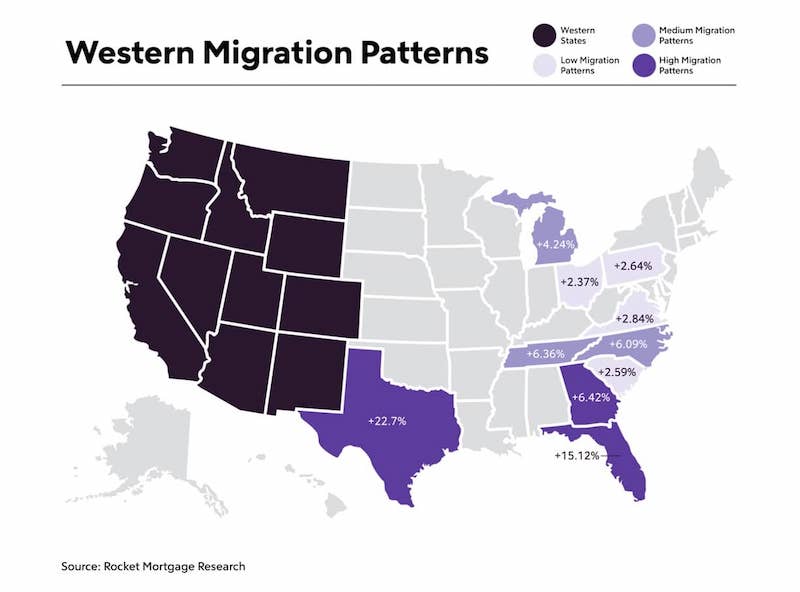 Infographic Map with the name, "Western Migration Patterns".