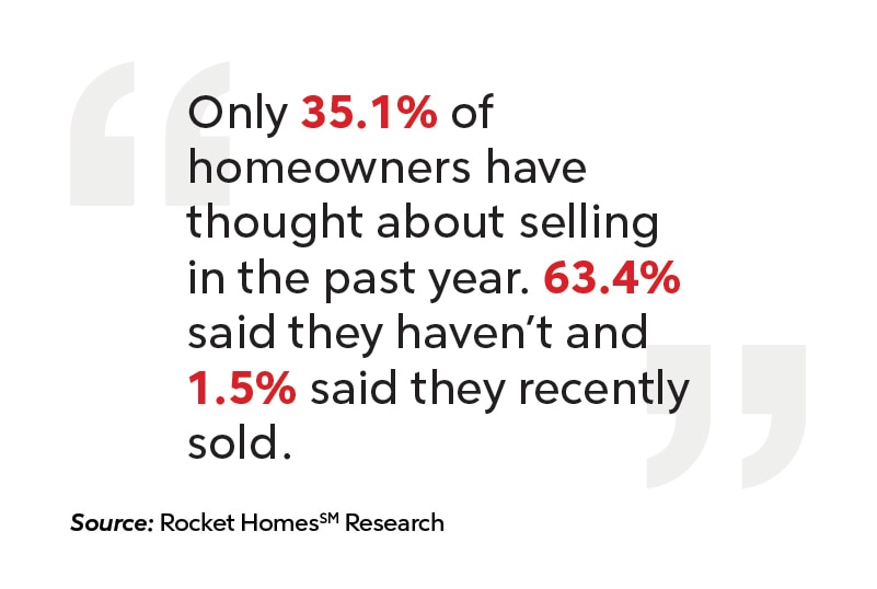 RHB Assets From IGX: Infographic showing the thoughts of homeowners about selling their homes.