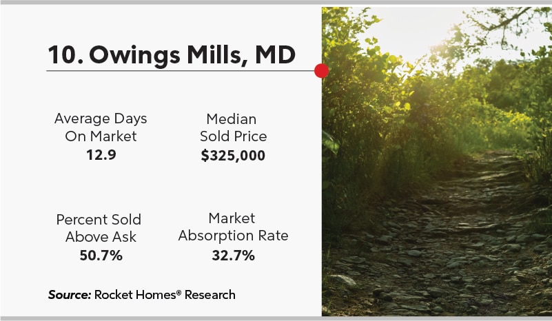 RHB Assets From IGX: Beautiful suburban neighborhood in Owings Mills, Maryland