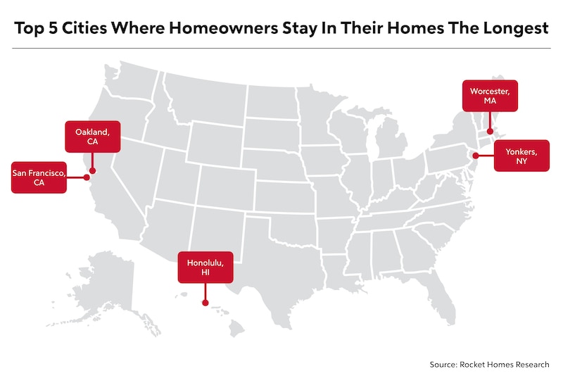 RHB Assets From IGX: Map of cities with homeowners who stay the longest