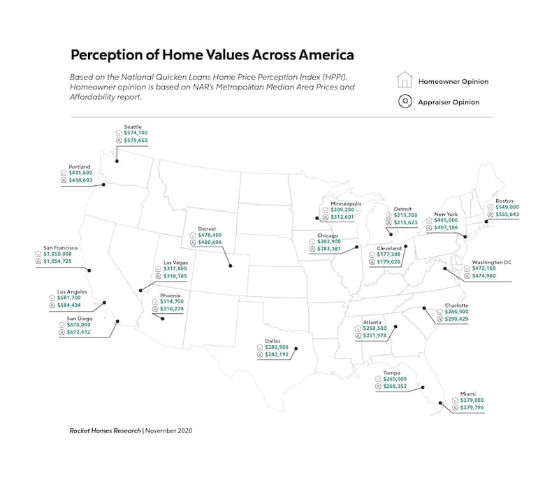 RHB Assets From IGX: Home value perception map with color-coded regions and data points.