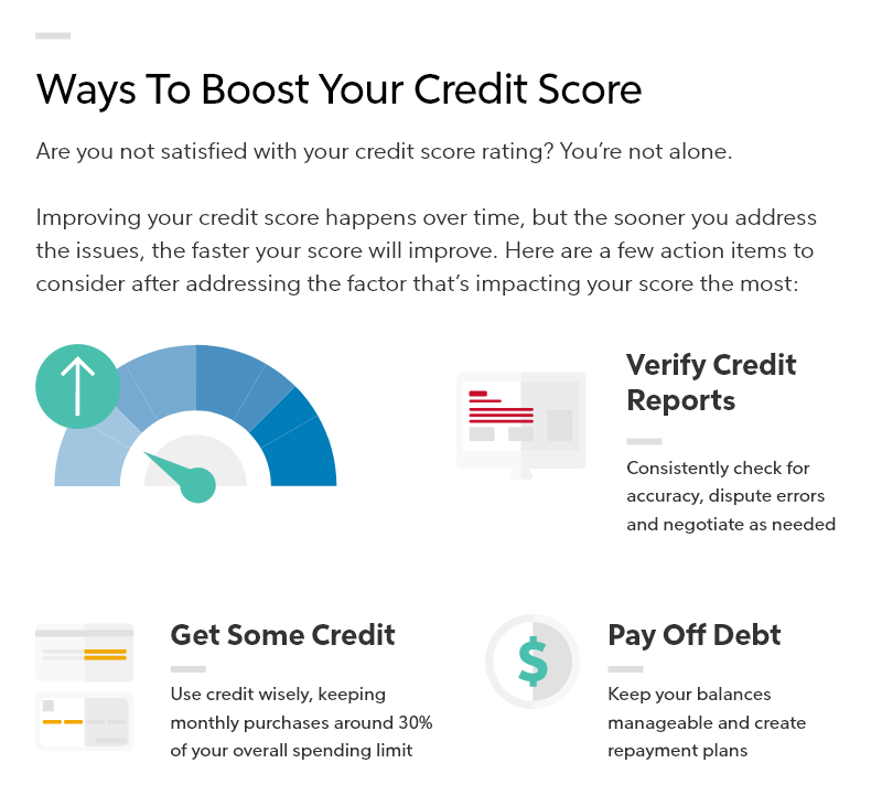 Infographic sharing ways to improve your credit score.