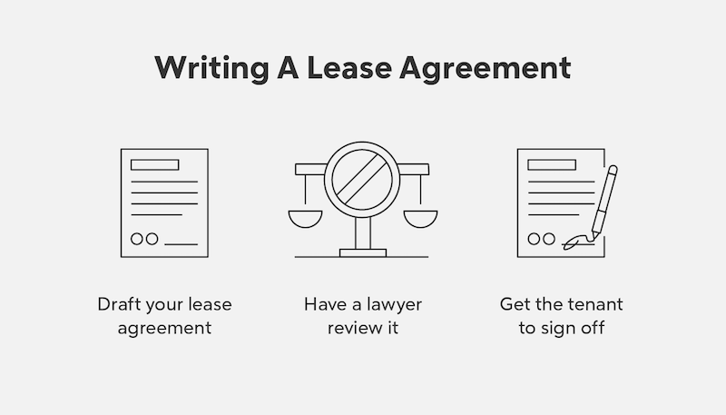 RHB Assets From IGX: Person signing a lease agreement on a wooden table with a laptop and house keys.