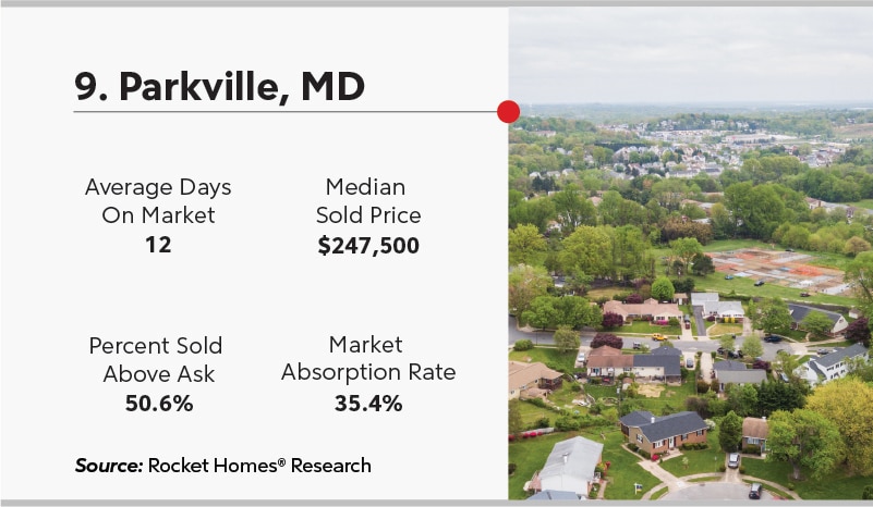 RHB Assets From IGX: Peaceful suburban neighborhood in Parkville, Maryland, with tree-lined streets and well-maintained homes.