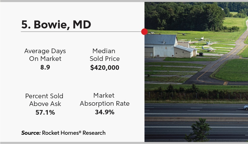 RHB Assets From IGX: Beautiful suburban home with a manicured lawn in Bowie, Maryland