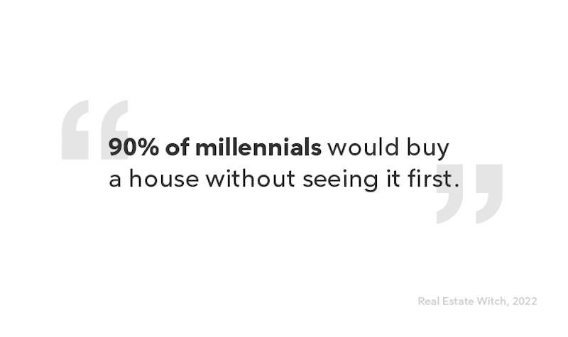 An infographic titled "Millennial Home Buying Stats," showcasing statistics of home buying patterns of the millennial generation.