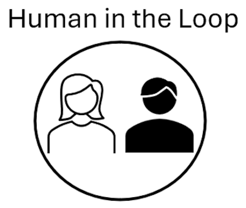 Human in the Loop black and white logo.