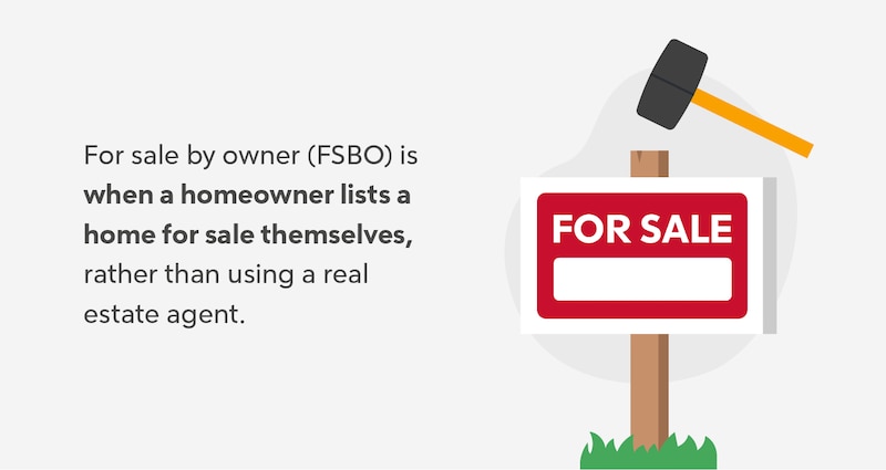 For Sale by Owner (FSBO): Definition, Costs, Benefits, and Risks