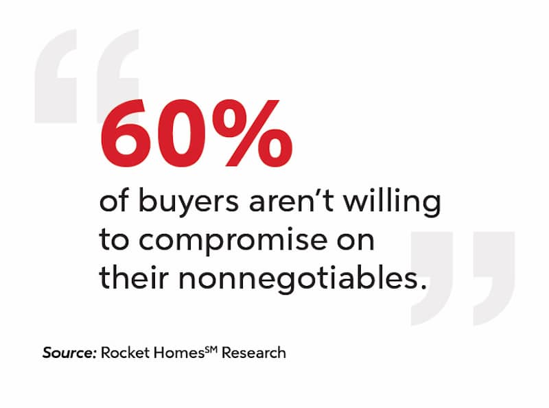 Graph of buyers nonnegotiables